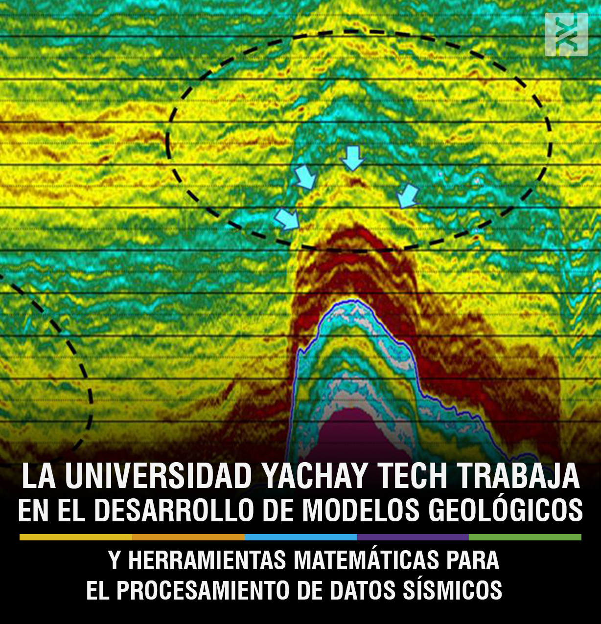 La Universidad Yachay Tech trabaja en el desarrollo de modelos geológicos y herramientas matemáticas para el procesamiento de datos sísmicos